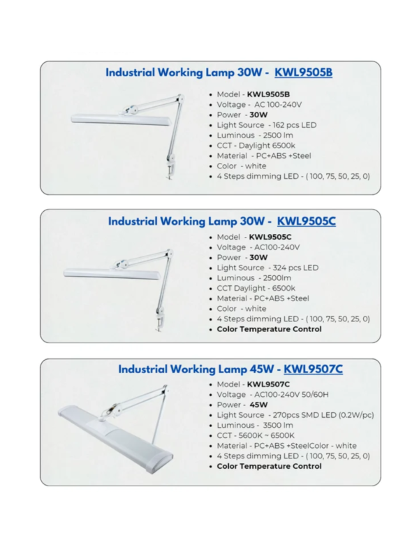 Industrial Working Lamp with Articulating Arm LED 30W KWL9505B - Image 2